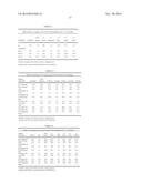 Stabilized Formulations Containing Anti-PCSK9 Antibodies diagram and image