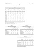 Stabilized Formulations Containing Anti-PCSK9 Antibodies diagram and image