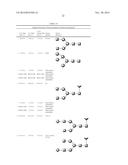 Stabilized Formulations Containing Anti-PCSK9 Antibodies diagram and image