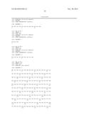 Stabilized Formulations Containing Anti-PCSK9 Antibodies diagram and image