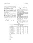 PROCESS FOR EXTRACTING MATERIALS FROM BIOLOGICAL MATERIAL diagram and image