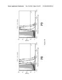 NANOPARTICLE-PEPTIDE COMPOSITIONS diagram and image