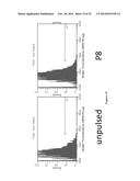 NANOPARTICLE-PEPTIDE COMPOSITIONS diagram and image