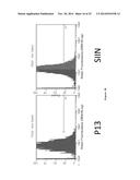 NANOPARTICLE-PEPTIDE COMPOSITIONS diagram and image