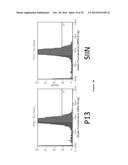 NANOPARTICLE-PEPTIDE COMPOSITIONS diagram and image