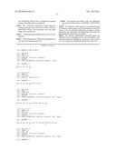 NANOPARTICLE-PEPTIDE COMPOSITIONS diagram and image