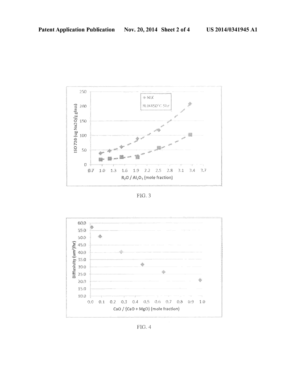 DELAMINATION RESISTANT PHARMACEUTICAL GLASS CONTAINERS CONTAINING ACTIVE     PHARMACEUTICAL INGREDIENTS - diagram, schematic, and image 03