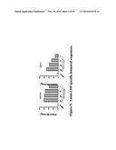 VACCINE COMPOSITION CONTAINING SYNTHETIC ADJUVANT diagram and image