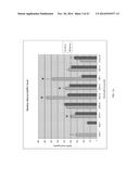 TREATMENT OF AMD USING AAV SFLT-1 diagram and image