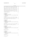 TREATMENT OF AMD USING AAV SFLT-1 diagram and image