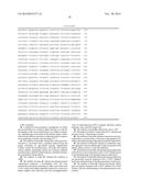 TREATMENT OF AMD USING AAV SFLT-1 diagram and image