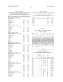 TREATMENT OF AMD USING AAV SFLT-1 diagram and image