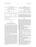 TREATMENT OF AMD USING AAV SFLT-1 diagram and image