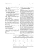 TREATMENT OF AMD USING AAV SFLT-1 diagram and image