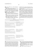 TREATMENT OF AMD USING AAV SFLT-1 diagram and image