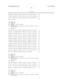 TREATMENT OF AMD USING AAV SFLT-1 diagram and image