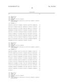 TREATMENT OF AMD USING AAV SFLT-1 diagram and image