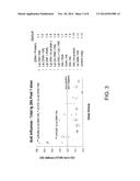 Method to Enhance an Immune Response of Nucleic Acid Vaccination diagram and image