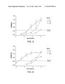 Method to Enhance an Immune Response of Nucleic Acid Vaccination diagram and image