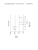 Method to Enhance an Immune Response of Nucleic Acid Vaccination diagram and image