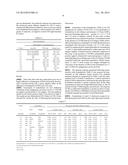 Method to Enhance an Immune Response of Nucleic Acid Vaccination diagram and image