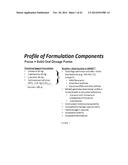 SMART.TM. SOLID ORAL DOSAGE FORMS diagram and image