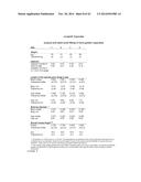 SMART.TM. SOLID ORAL DOSAGE FORMS diagram and image