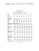 SMART.TM. SOLID ORAL DOSAGE FORMS diagram and image