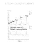 SMART.TM. SOLID ORAL DOSAGE FORMS diagram and image