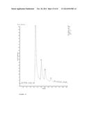 SMART.TM. SOLID ORAL DOSAGE FORMS diagram and image