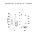 SMART.TM. SOLID ORAL DOSAGE FORMS diagram and image