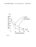 SMART.TM. SOLID ORAL DOSAGE FORMS diagram and image