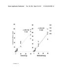 SMART.TM. SOLID ORAL DOSAGE FORMS diagram and image