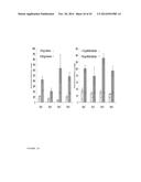 SMART.TM. SOLID ORAL DOSAGE FORMS diagram and image