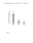 SMART.TM. SOLID ORAL DOSAGE FORMS diagram and image