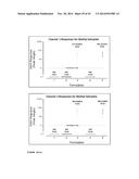 SMART.TM. SOLID ORAL DOSAGE FORMS diagram and image