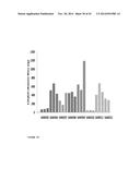 SMART.TM. SOLID ORAL DOSAGE FORMS diagram and image