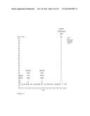 SMART.TM. SOLID ORAL DOSAGE FORMS diagram and image