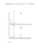 SMART.TM. SOLID ORAL DOSAGE FORMS diagram and image