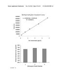 SMART.TM. SOLID ORAL DOSAGE FORMS diagram and image