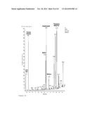 SMART.TM. SOLID ORAL DOSAGE FORMS diagram and image