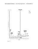 SMART.TM. SOLID ORAL DOSAGE FORMS diagram and image