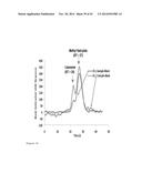 SMART.TM. SOLID ORAL DOSAGE FORMS diagram and image