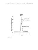 SMART.TM. SOLID ORAL DOSAGE FORMS diagram and image