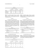 METHOD OF REDUCING SOMNOLENCE IN PATIENTS TREATED WITH TIZANIDINE diagram and image