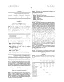 ORALLY DISPERSIBLE DRUG FORMULATIONS diagram and image