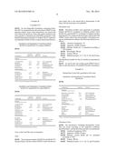 ORALLY DISPERSIBLE DRUG FORMULATIONS diagram and image