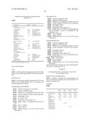 ORALLY DISPERSIBLE DRUG FORMULATIONS diagram and image