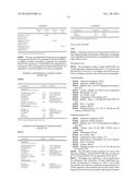 ORALLY DISPERSIBLE DRUG FORMULATIONS diagram and image