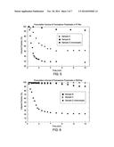 PARTICULATE MATERIALS diagram and image